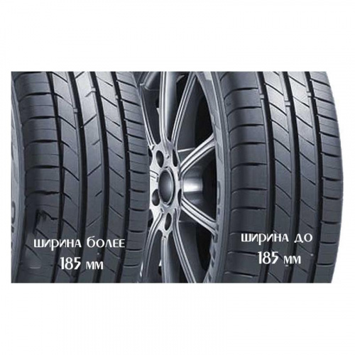 Kumho Ecsta HS52 215/60 R16 95V - 1